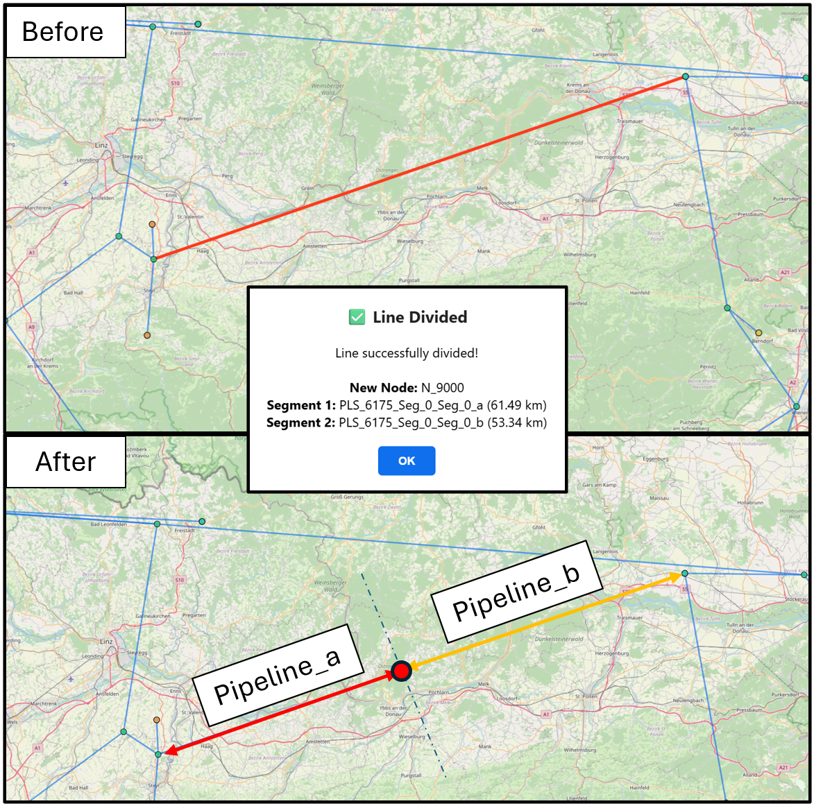 Divide Pipelines
